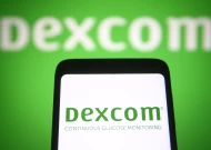 突发新闻：市场分析Dexcom公司的期权策略。